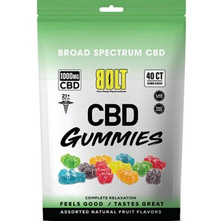 Custom CBD Gummy Mylar Bags